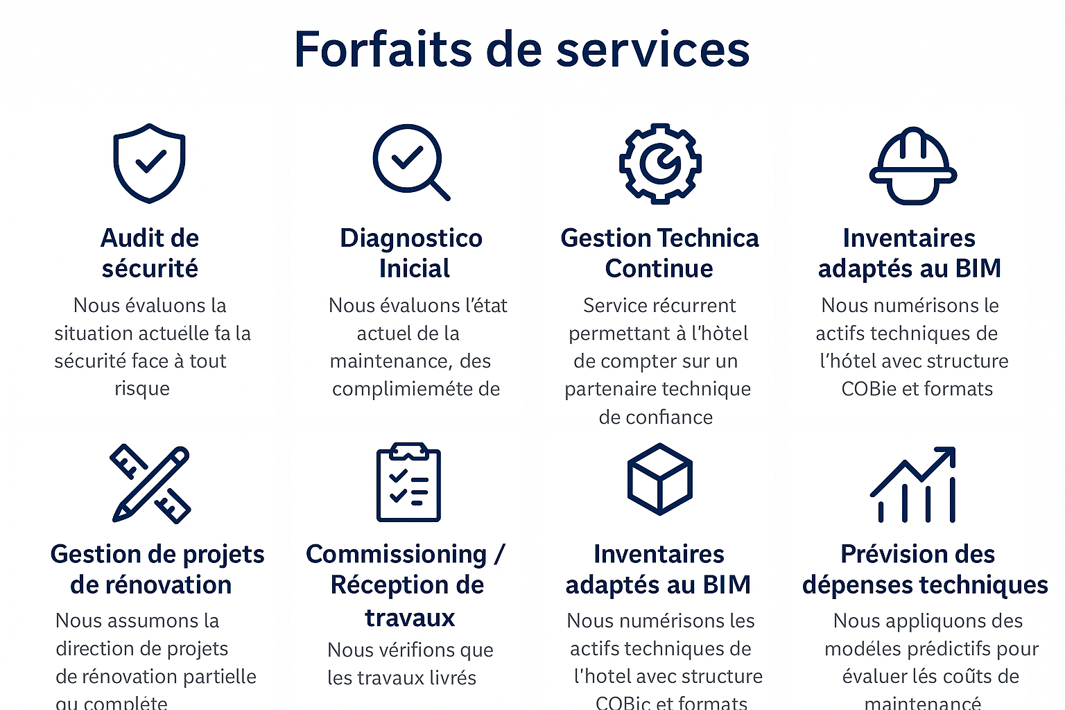Nos Services